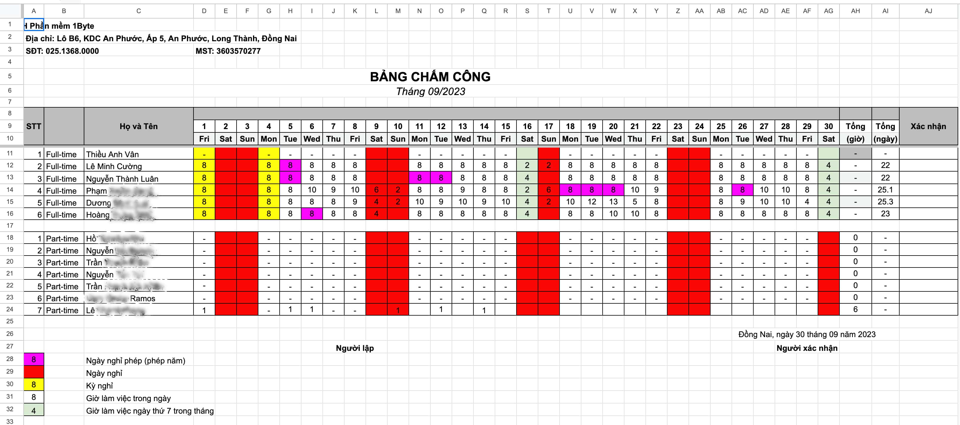 a partially redacted screenshot of a vietnamese google sheet showing time tracking info of all 13 1Byte vietnam employees in september 2023
